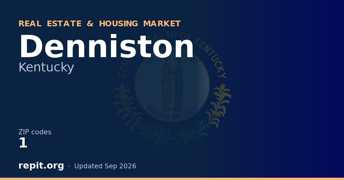 Denniston, KY real estate and housing market — 1 ZIP code