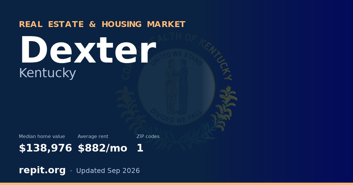 Dexter, KY real estate and housing market — median home value $138,976, average rent $882/mo, 1 ZIP code