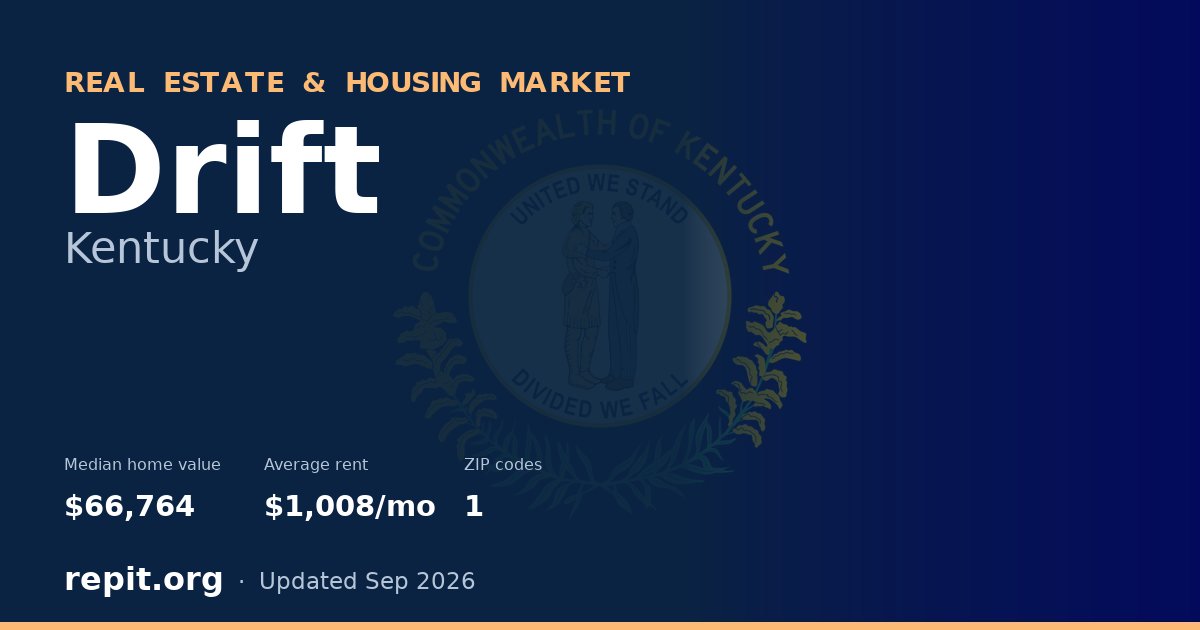 Drift, KY real estate and housing market — median home value $66,764, average rent $1,008/mo, 1 ZIP code