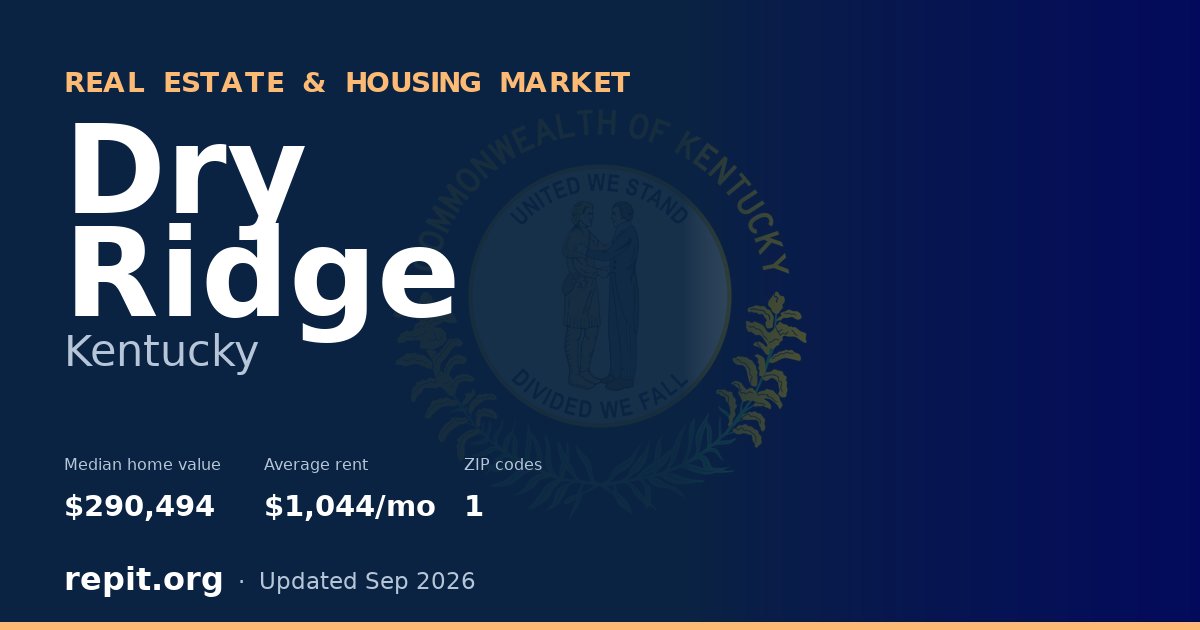 Dry Ridge, KY real estate and housing market — median home value $290,494, average rent $1,044/mo, 1 ZIP code