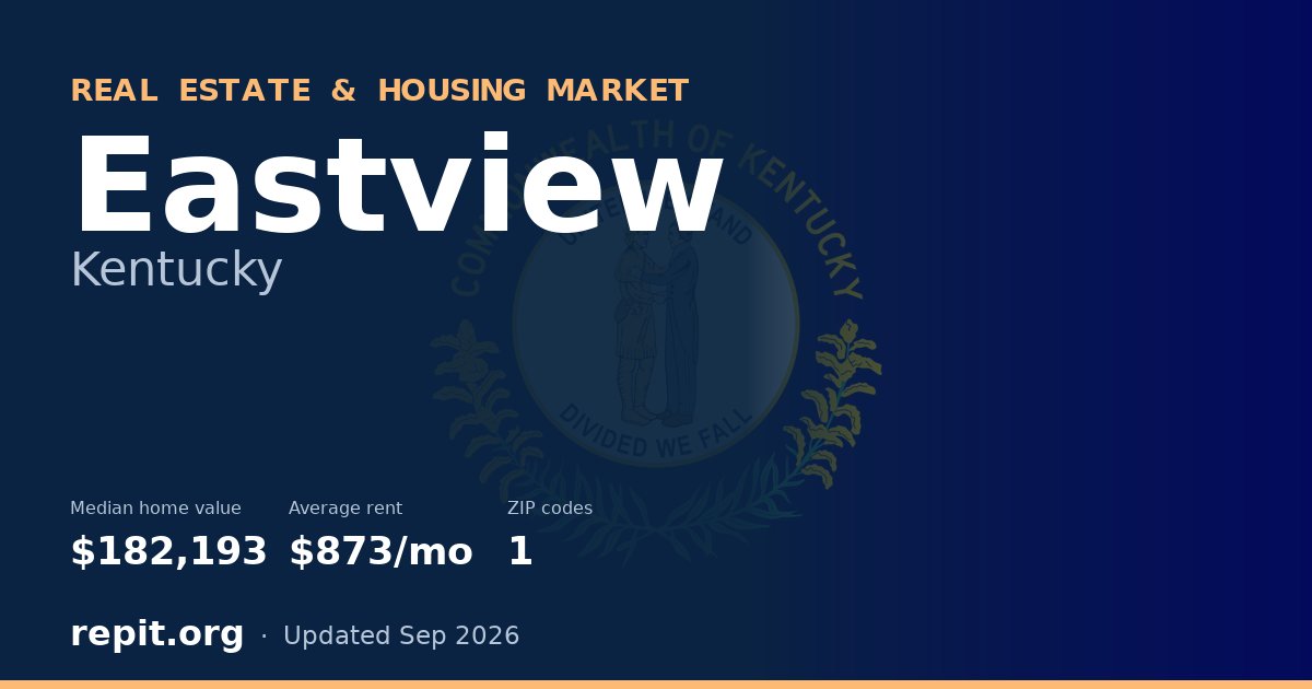 Eastview, KY real estate and housing market — median home value $182,193, average rent $873/mo, 1 ZIP code