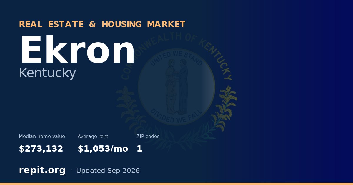 Ekron, KY real estate and housing market — median home value $273,132, average rent $1,053/mo, 1 ZIP code