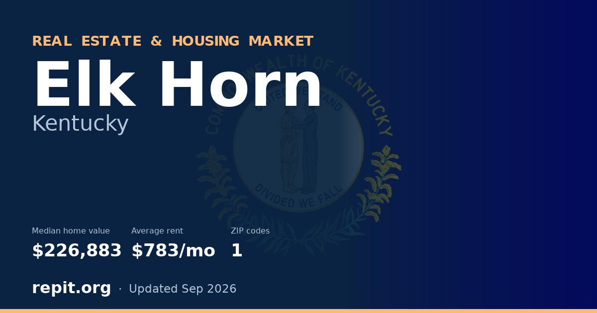 Elk Horn, KY real estate and housing market — median home value $226,883, average rent $783/mo, 1 ZIP code