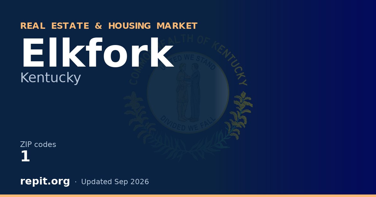 Elkfork, KY real estate and housing market — 1 ZIP code