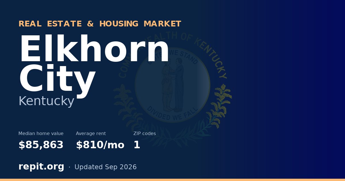 Elkhorn City, KY real estate and housing market — median home value $85,863, average rent $810/mo, 1 ZIP code
