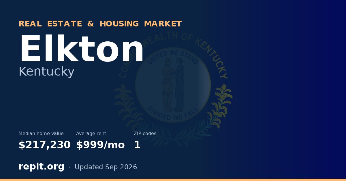 Elkton, KY real estate and housing market — median home value $217,230, average rent $999/mo, 1 ZIP code