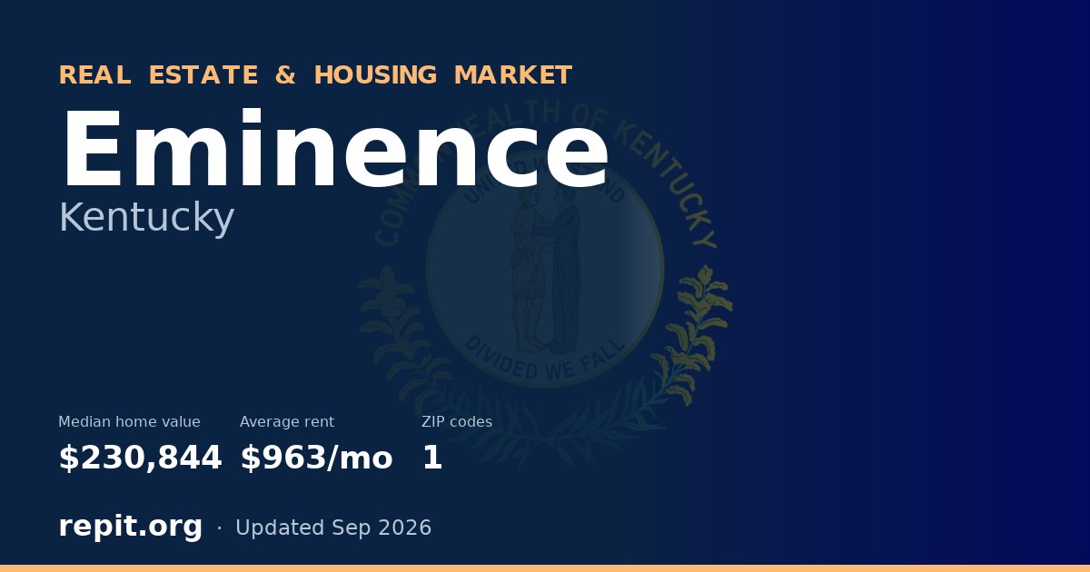 Eminence, KY real estate and housing market — median home value $230,844, average rent $963/mo, 1 ZIP code