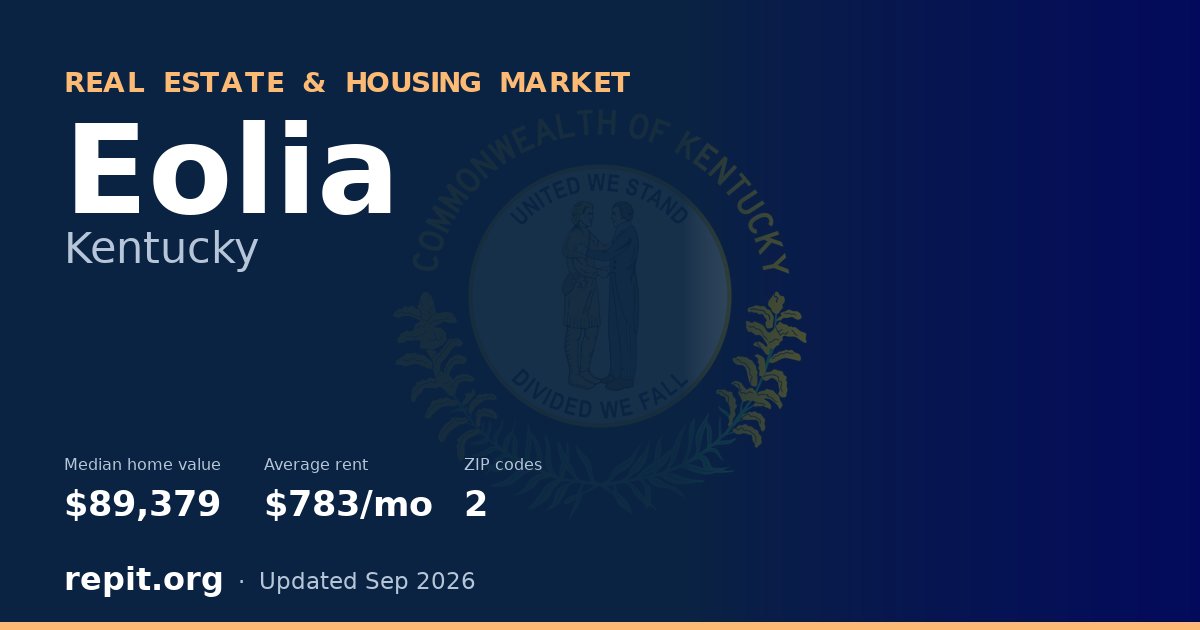 Eolia, KY real estate and housing market — median home value $89,379, average rent $783/mo, 2 ZIP codes