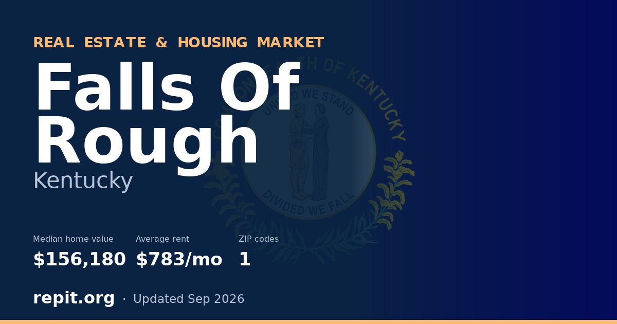 Falls Of Rough, KY real estate and housing market — median home value $156,180, average rent $783/mo, 1 ZIP code