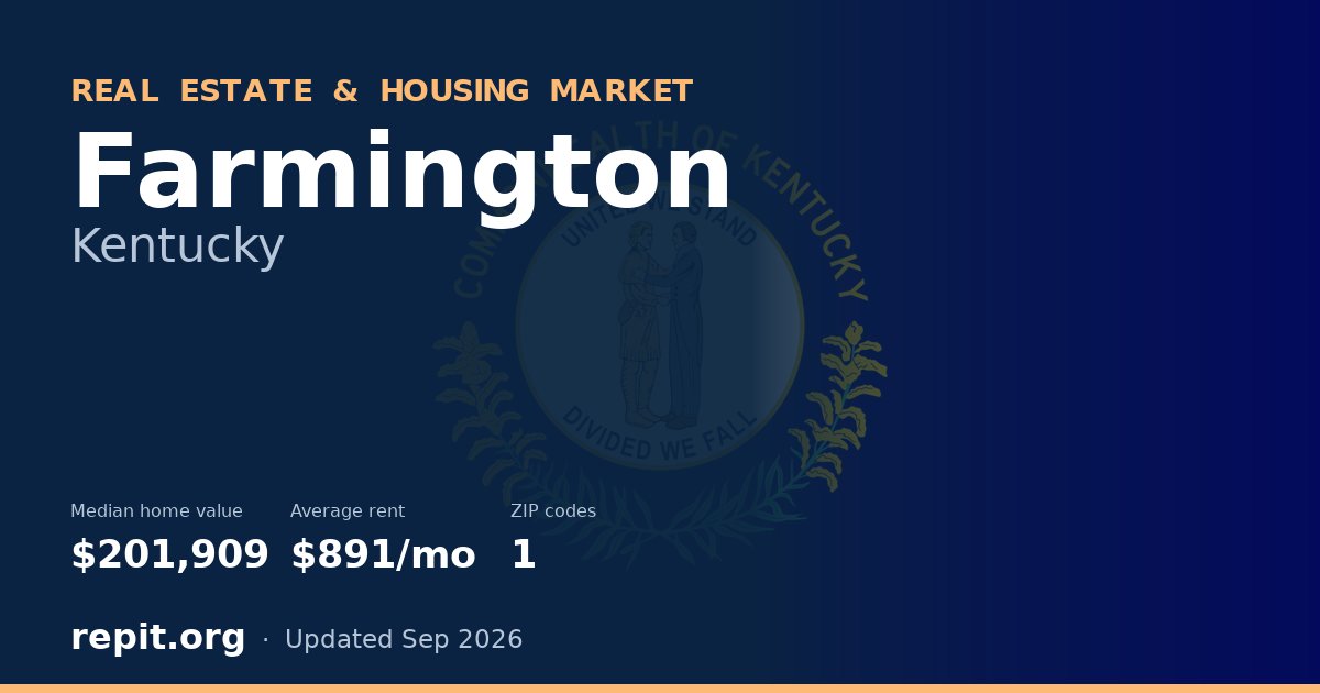 Farmington, KY real estate and housing market — median home value $201,909, average rent $891/mo, 1 ZIP code