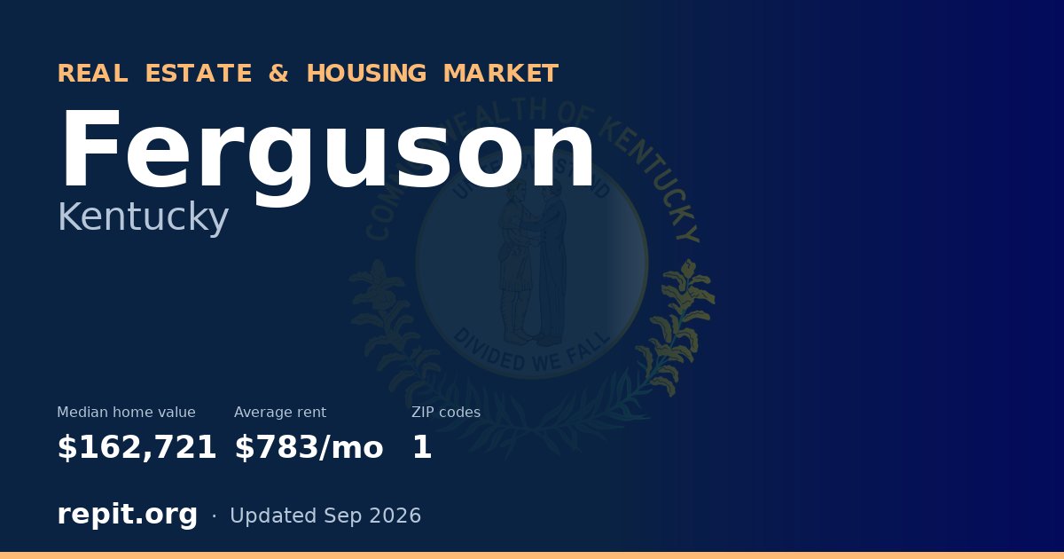 Ferguson, KY real estate and housing market — median home value $162,721, average rent $783/mo, 1 ZIP code
