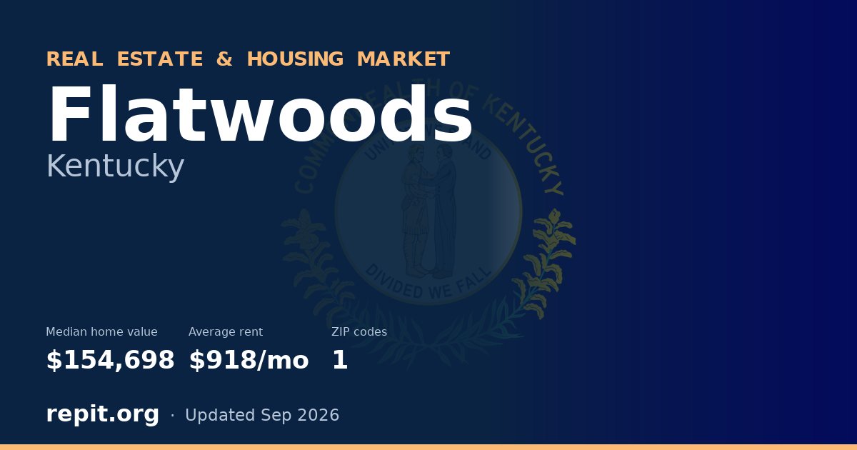 Flatwoods, KY real estate and housing market — median home value $154,698, average rent $918/mo, 1 ZIP code