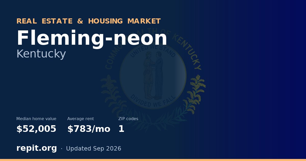 Fleming-neon, KY real estate and housing market — median home value $52,005, average rent $783/mo, 1 ZIP code