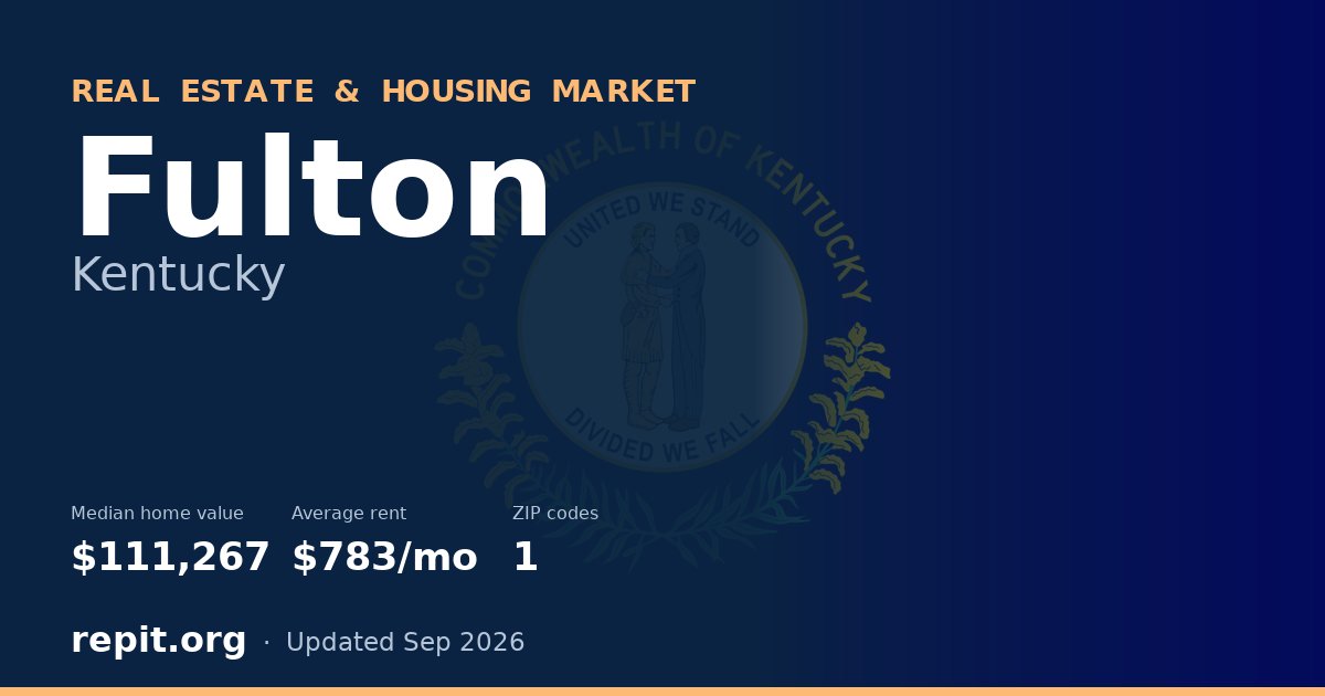 Fulton, KY real estate and housing market — median home value $111,267, average rent $783/mo, 1 ZIP code