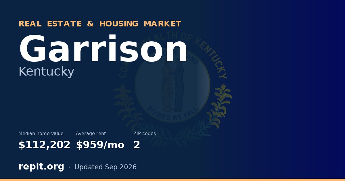 Garrison, KY real estate and housing market — median home value $112,202, average rent $959/mo, 2 ZIP codes
