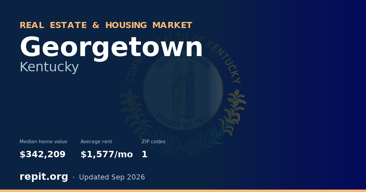 Georgetown, KY real estate and housing market — median home value $342,209, average rent $1,577/mo, 1 ZIP code
