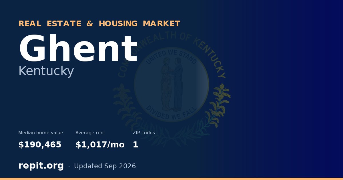 Ghent, KY real estate and housing market — median home value $190,465, average rent $1,017/mo, 1 ZIP code