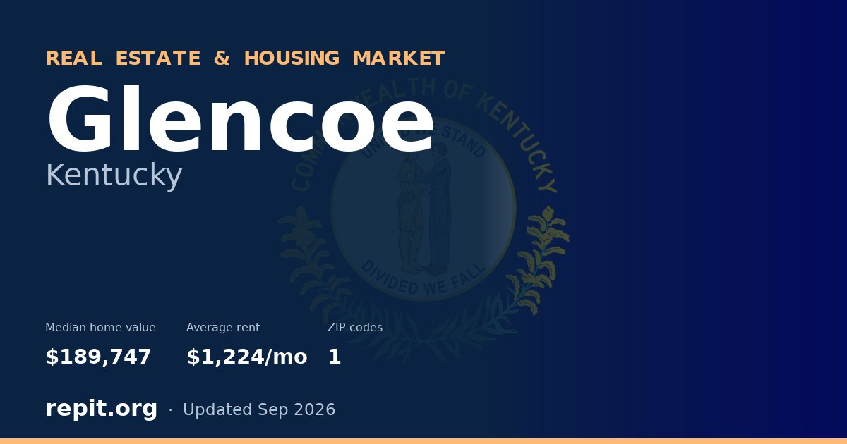 Glencoe, KY real estate and housing market — median home value $189,747, average rent $1,224/mo, 1 ZIP code
