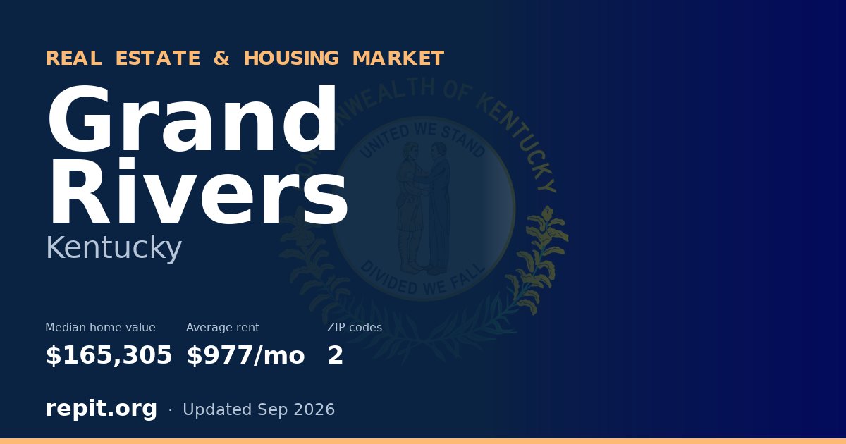 Grand Rivers, KY real estate and housing market — median home value $165,305, average rent $977/mo, 2 ZIP codes