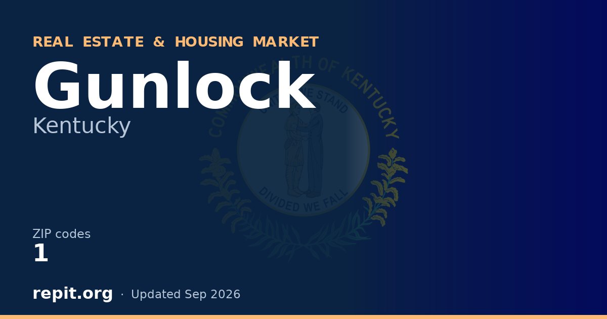 Gunlock, KY real estate and housing market — 1 ZIP code