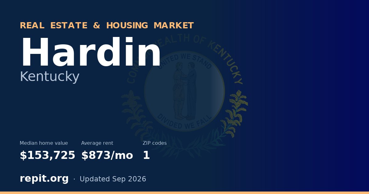 Hardin, KY real estate and housing market — median home value $153,725, average rent $873/mo, 1 ZIP code