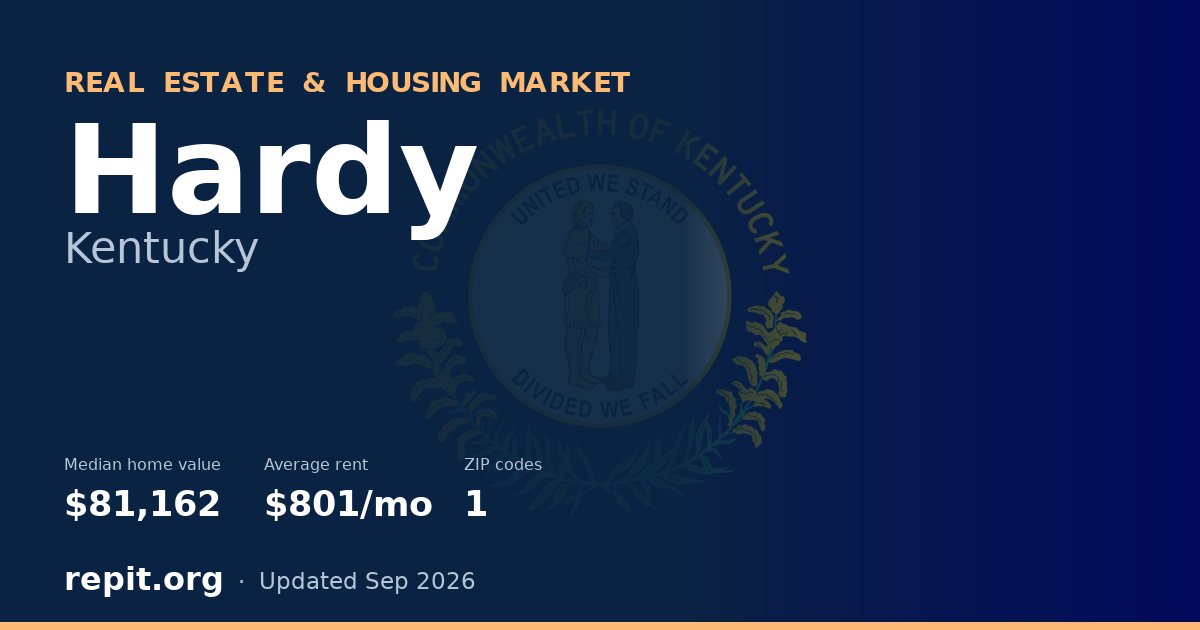 Hardy, KY real estate and housing market — median home value $81,162, average rent $801/mo, 1 ZIP code
