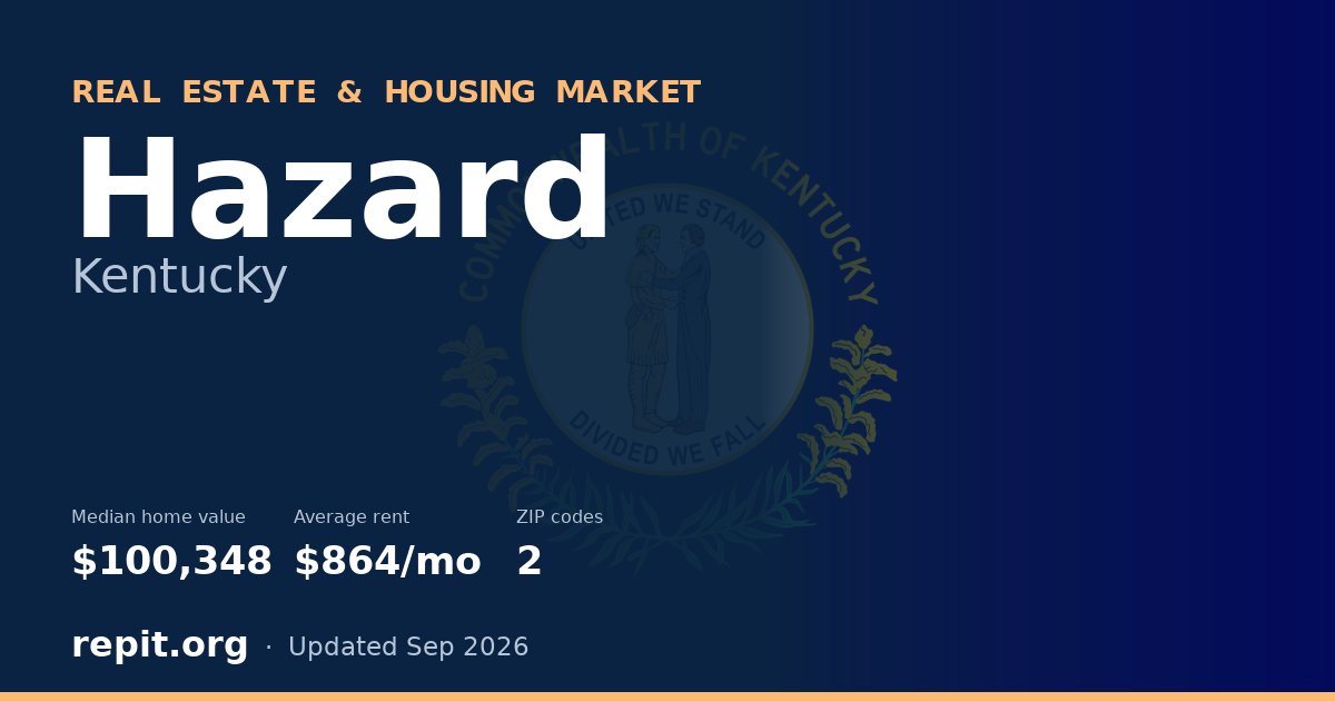 Hazard, KY real estate and housing market — median home value $100,348, average rent $864/mo, 2 ZIP codes