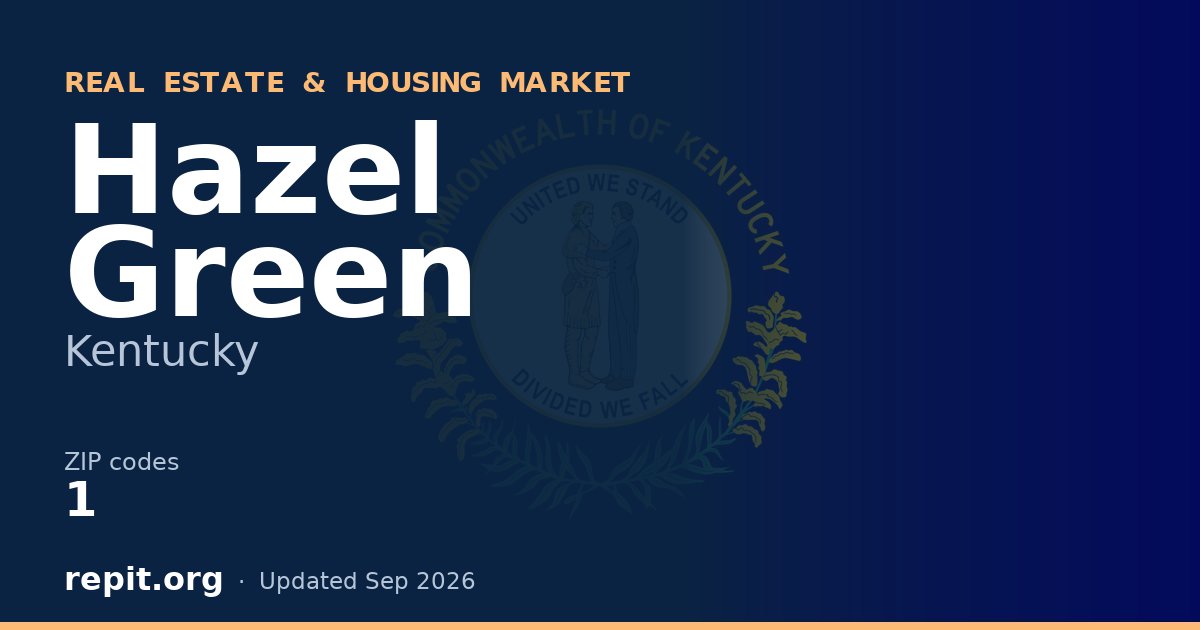 Hazel Green, KY real estate and housing market — 1 ZIP code