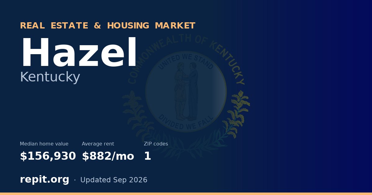 Hazel, KY real estate and housing market — median home value $156,930, average rent $882/mo, 1 ZIP code