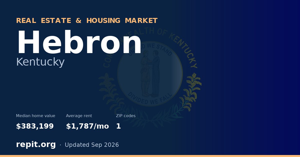 Hebron, KY real estate and housing market — median home value $383,199, average rent $1,787/mo, 1 ZIP code