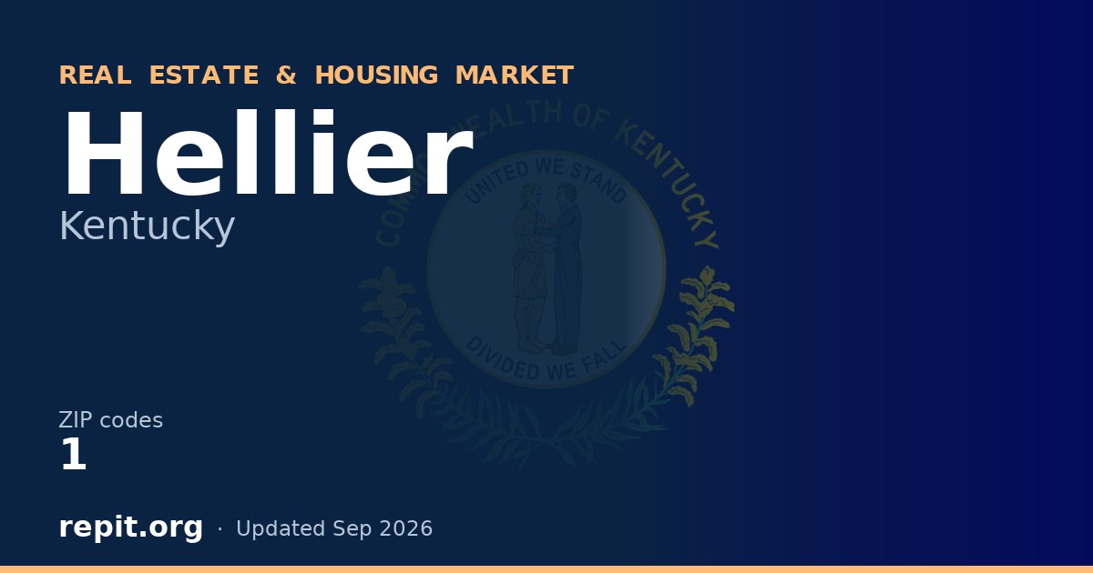 Hellier, KY real estate and housing market — 1 ZIP code