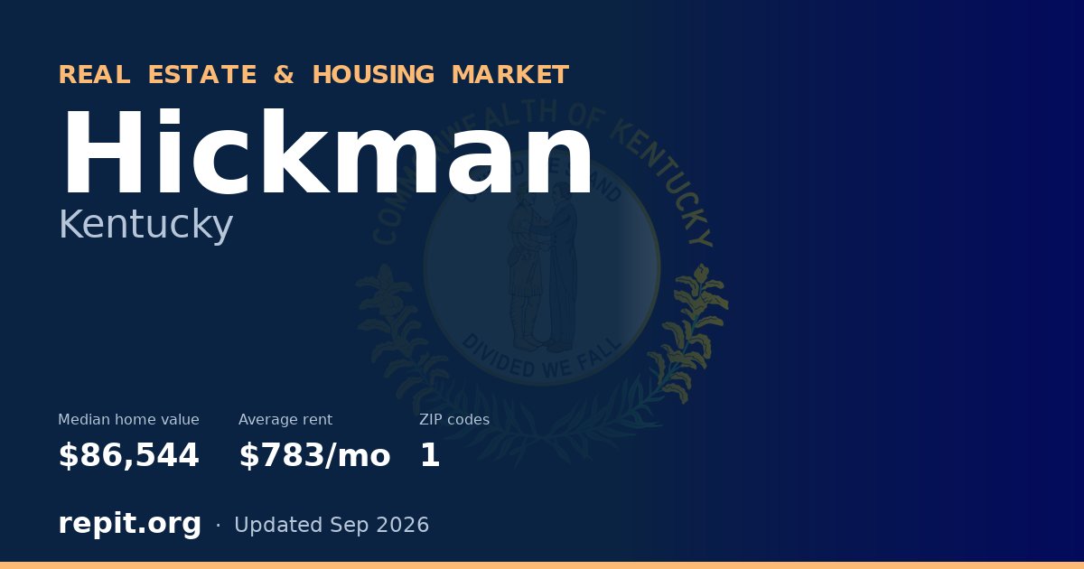 Hickman, KY real estate and housing market — median home value $86,544, average rent $783/mo, 1 ZIP code