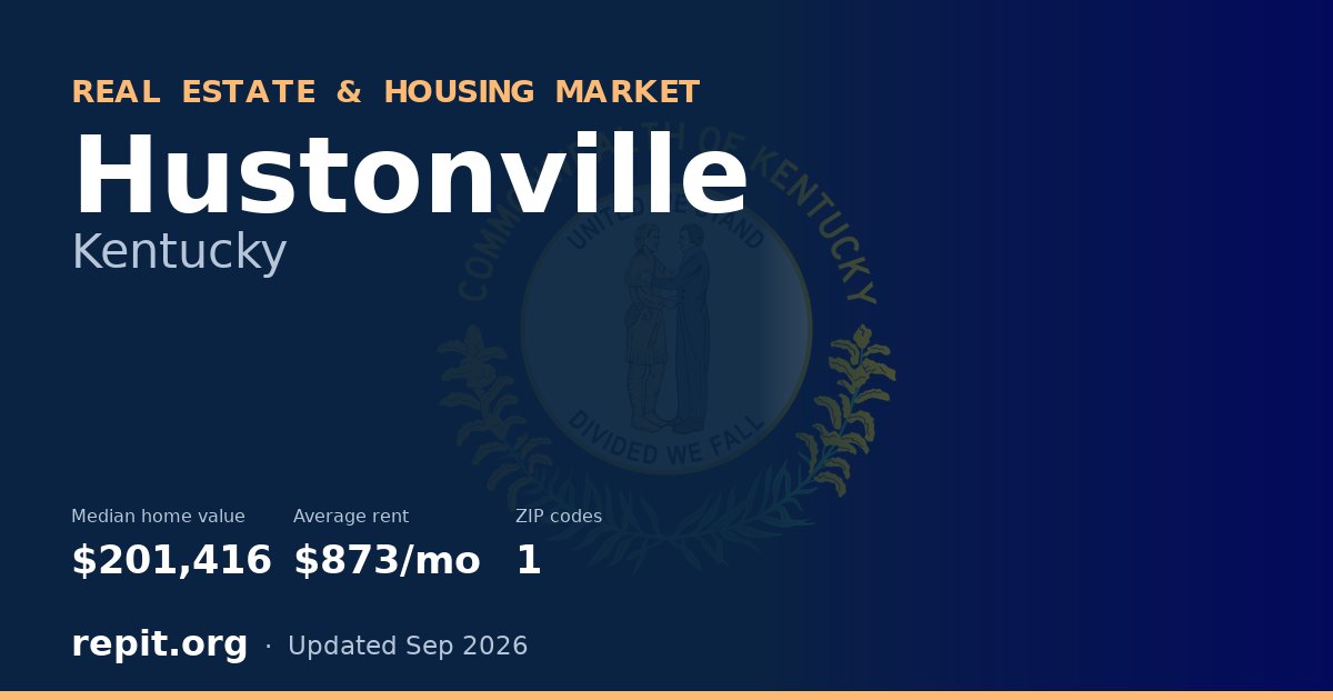 Hustonville, KY real estate and housing market — median home value $201,416, average rent $873/mo, 1 ZIP code