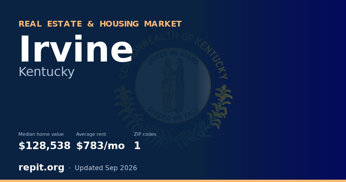 Irvine, KY real estate and housing market — median home value $128,538, average rent $783/mo, 1 ZIP code