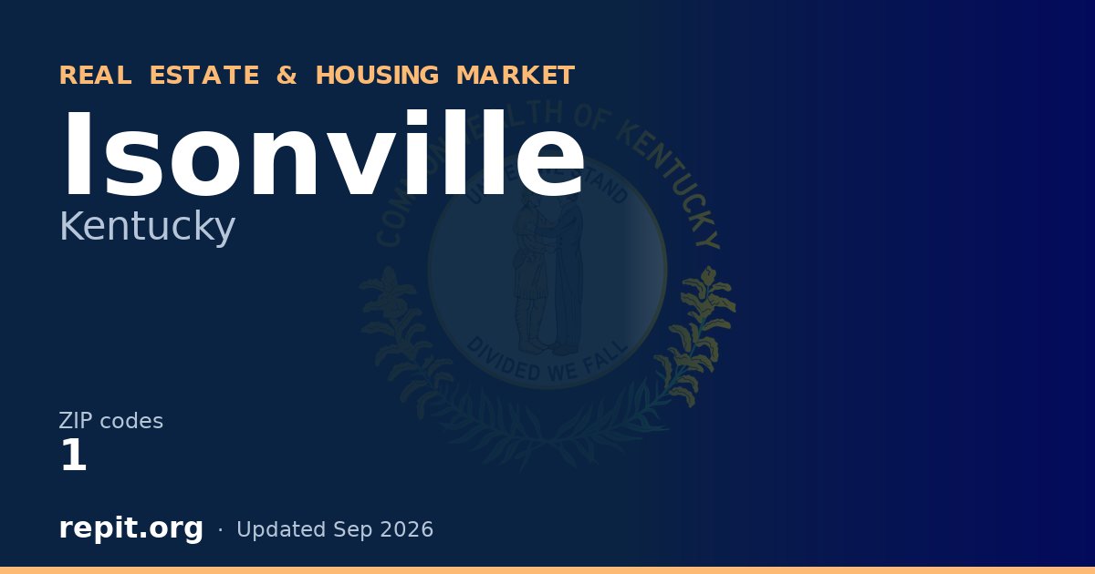Isonville, KY real estate and housing market — 1 ZIP code