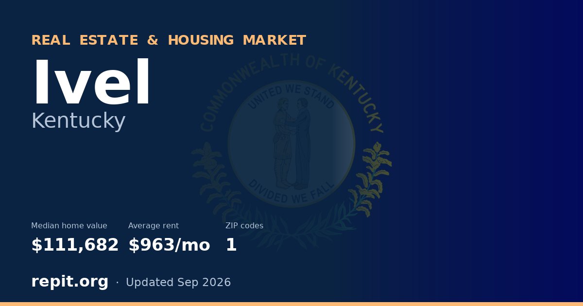 Ivel, KY real estate and housing market — median home value $111,682, average rent $963/mo, 1 ZIP code