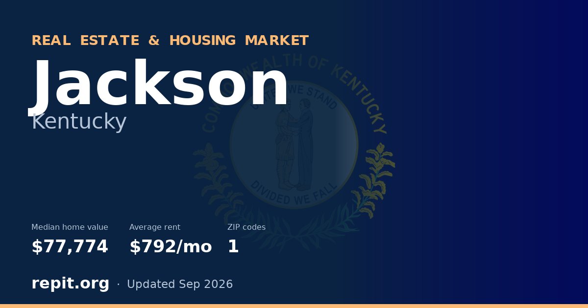 Jackson, KY real estate and housing market — median home value $77,774, average rent $792/mo, 1 ZIP code