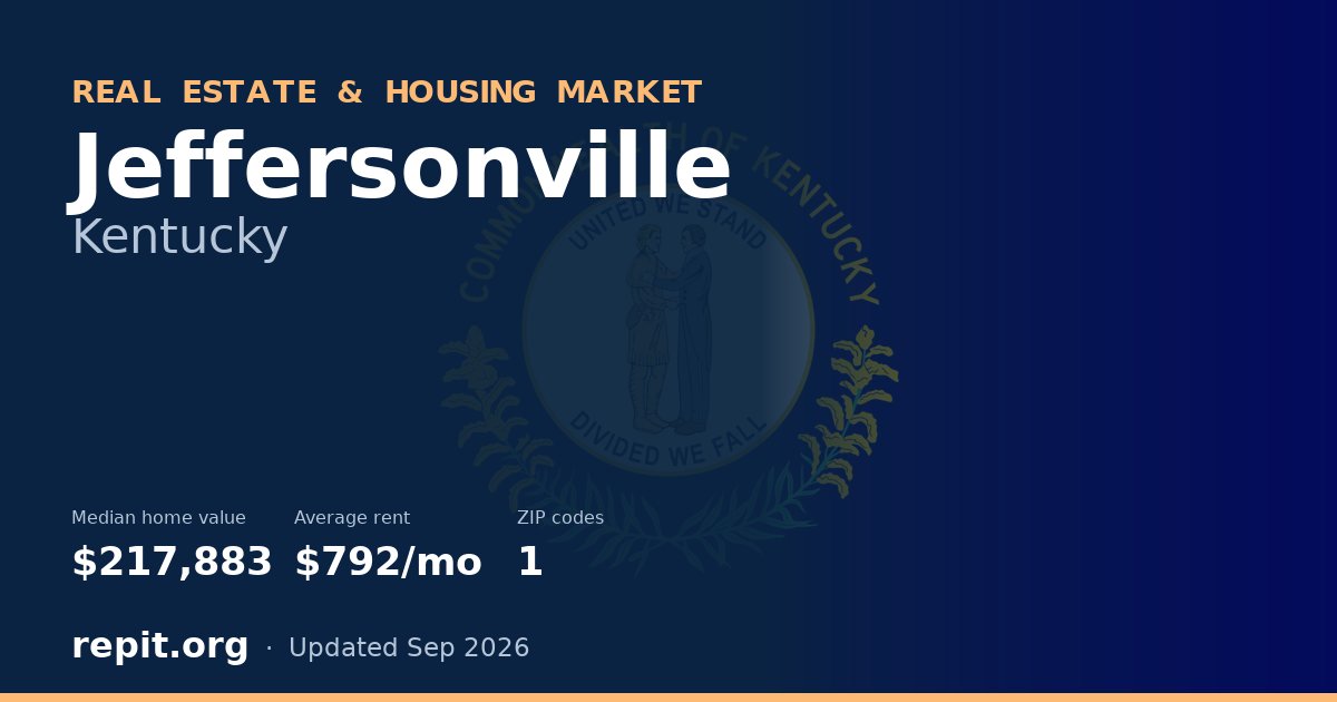 Jeffersonville, KY real estate and housing market — median home value $217,883, average rent $792/mo, 1 ZIP code