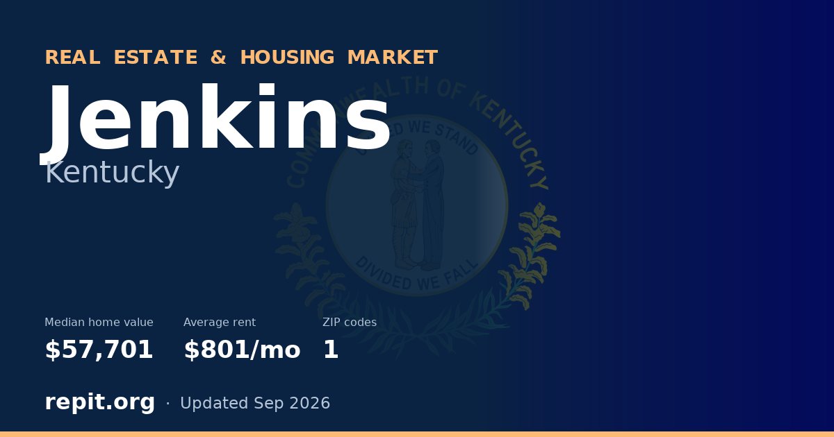 Jenkins, KY real estate and housing market — median home value $57,701, average rent $801/mo, 1 ZIP code