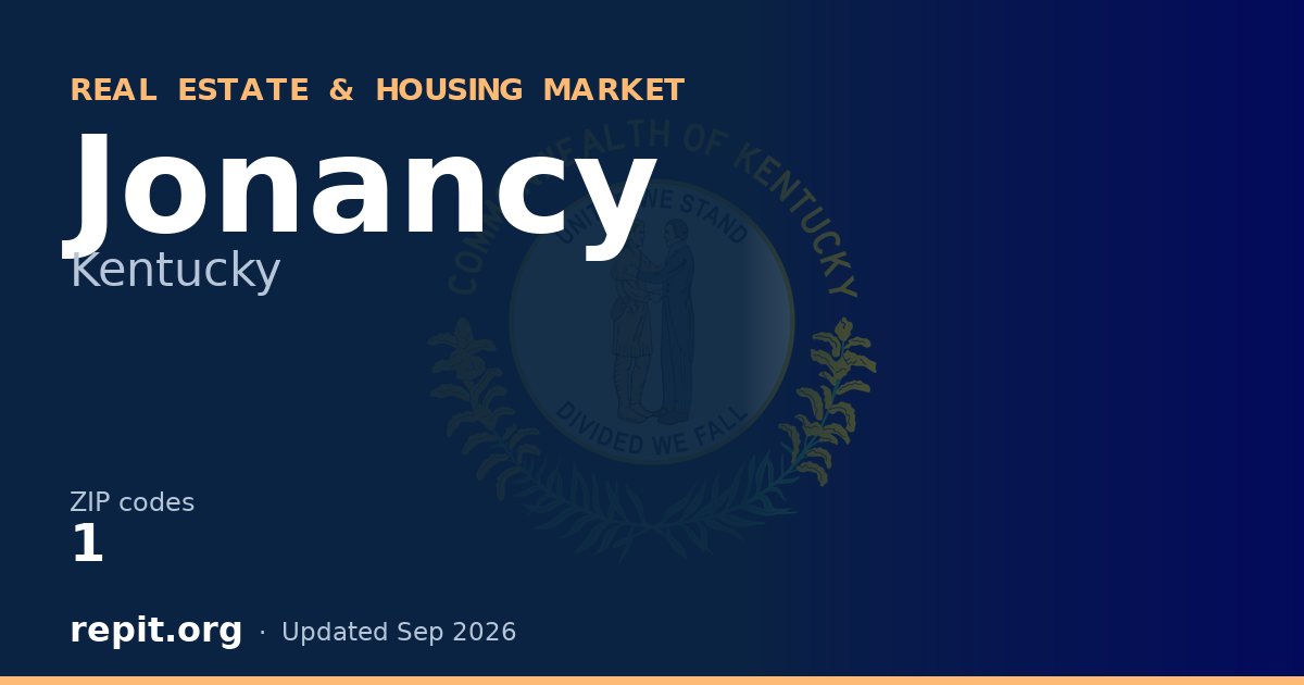Jonancy, KY real estate and housing market — 1 ZIP code
