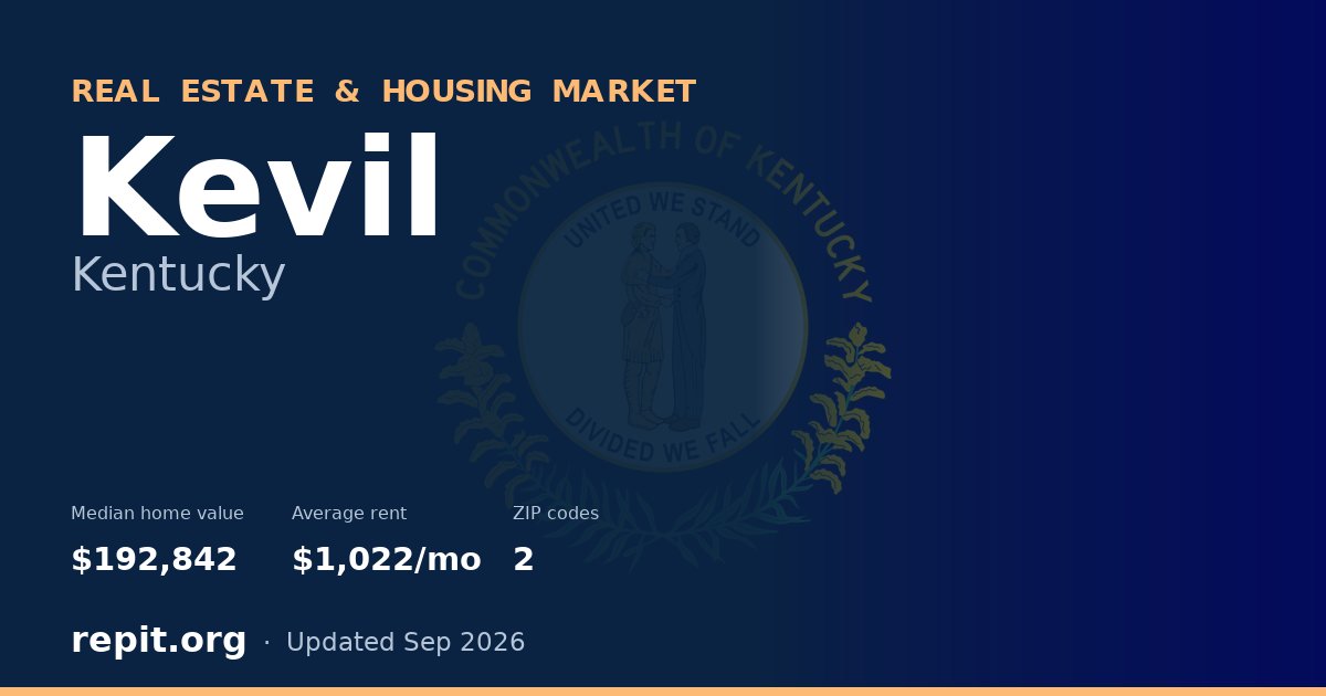 Kevil, KY real estate and housing market — median home value $192,842, average rent $1,022/mo, 2 ZIP codes