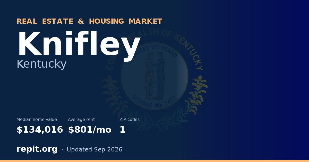 Knifley, KY real estate and housing market — median home value $134,016, average rent $801/mo, 1 ZIP code