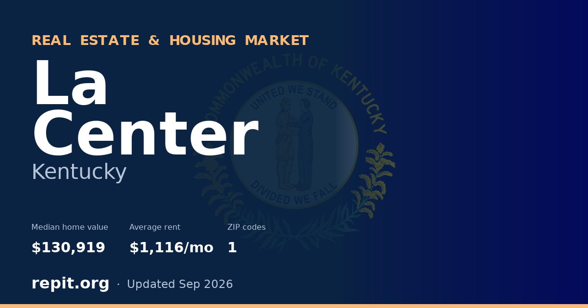 La Center, KY real estate and housing market — median home value $130,919, average rent $1,116/mo, 1 ZIP code