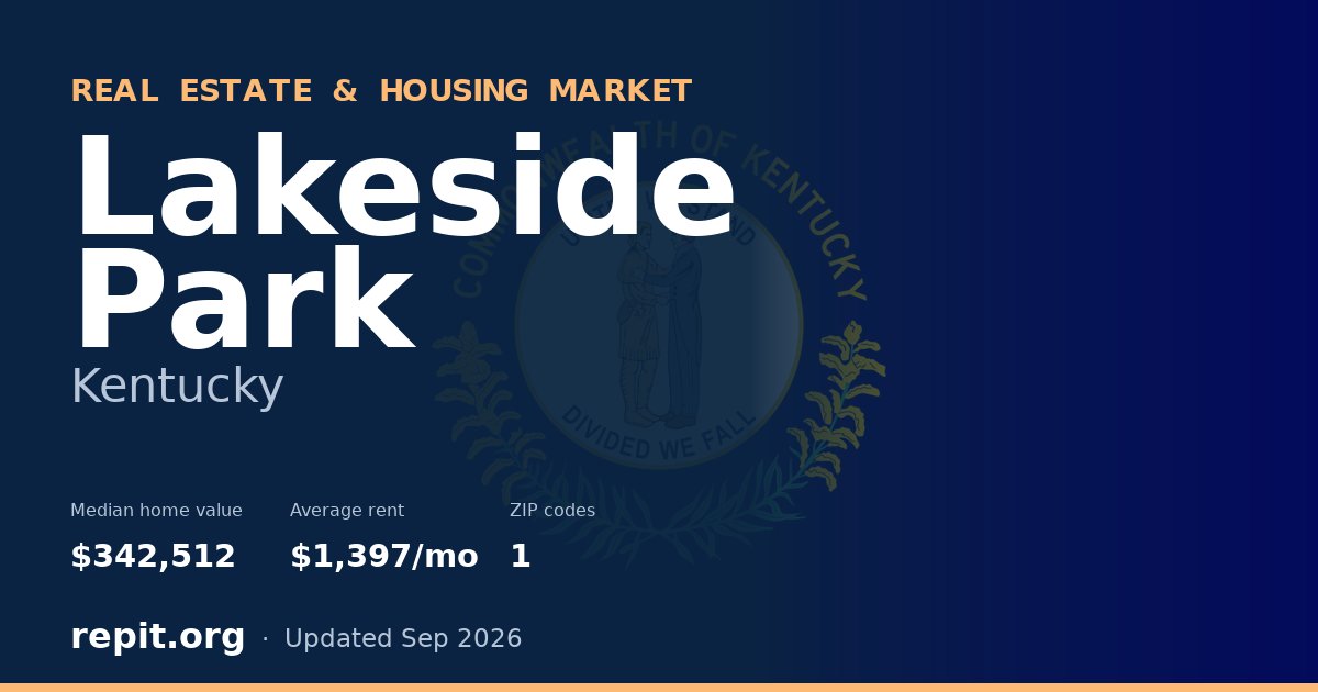 Lakeside Park, KY real estate and housing market — median home value $342,512, average rent $1,397/mo, 1 ZIP code