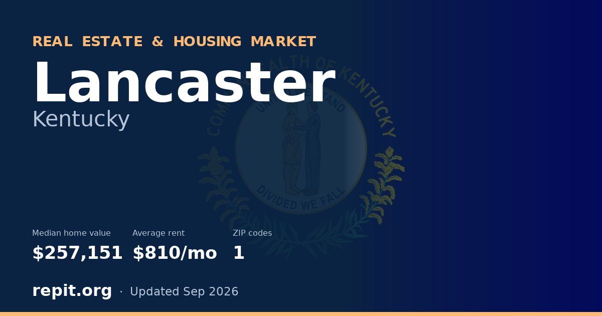 Lancaster, KY real estate and housing market — median home value $257,151, average rent $810/mo, 1 ZIP code