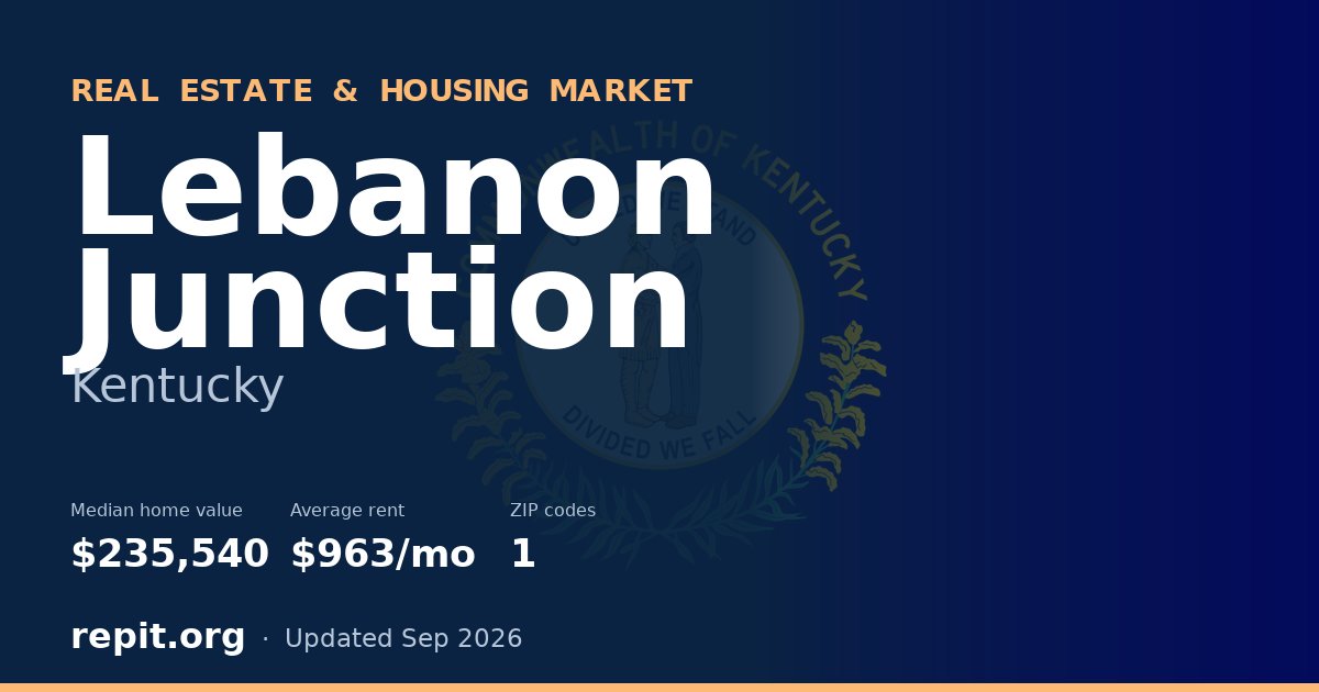 Lebanon Junction, KY real estate and housing market — median home value $235,540, average rent $963/mo, 1 ZIP code