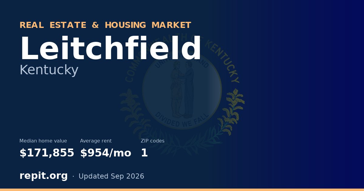 Leitchfield, KY real estate and housing market — median home value $171,855, average rent $954/mo, 1 ZIP code