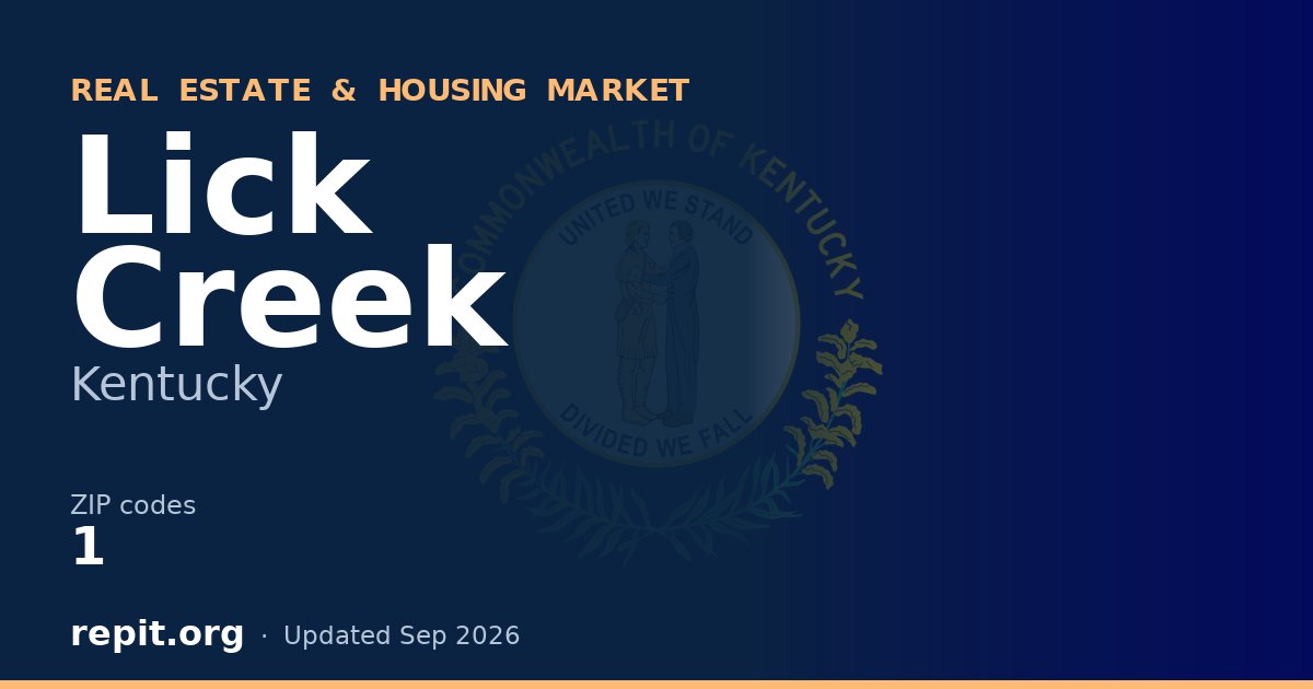 Lick Creek, KY real estate and housing market — 1 ZIP code