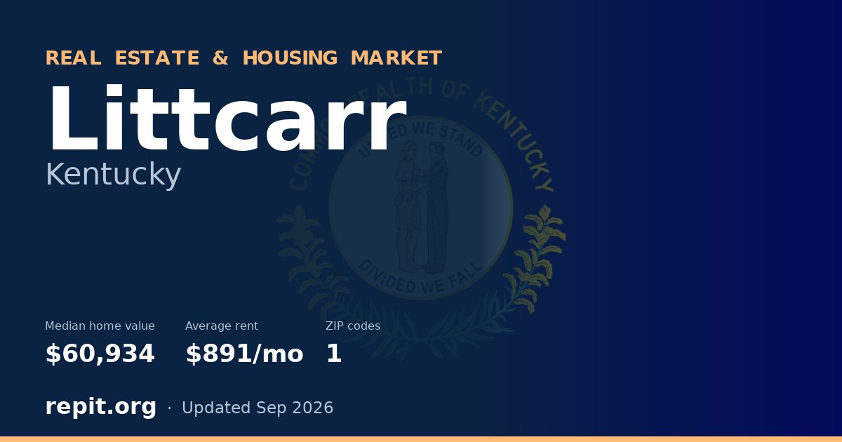 Littcarr, KY real estate and housing market — median home value $60,934, average rent $891/mo, 1 ZIP code