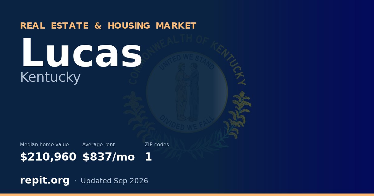 Lucas, KY real estate and housing market — median home value $210,960, average rent $837/mo, 1 ZIP code